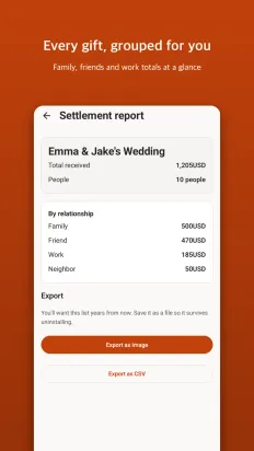 How Much Was It? Screenshots 3